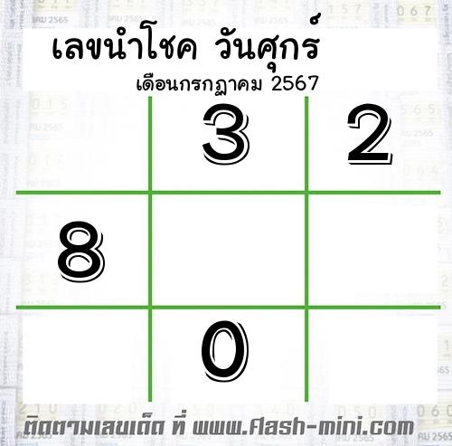  เลขเด็ดวันศุกร์ เดือนกรกฏาคม  ปี2567 