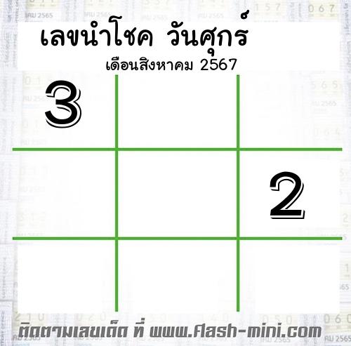  เลขเด็ดวันศุกร์ เดือนสิงหาคม  ปี2567 