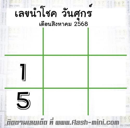 เลขนำโชค วันศุกร์ เดือนสิงหาคม 2568 เลขนำโชค วันศุกร์ เดือนสิงหาคม 2568