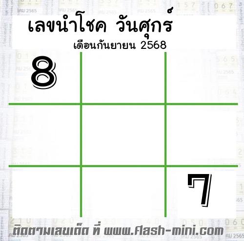  เลขนำโชค วันศุกร์  เดือนกันยายน 2566  