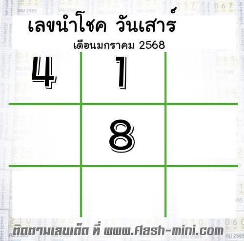  เลขเด็ดวันเสาร์ เดือนมกราคม  ปี2568 