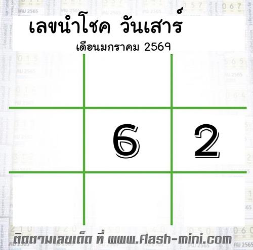  เลขนำโชค วันเสาร์  เดือนมกราคม 2569  