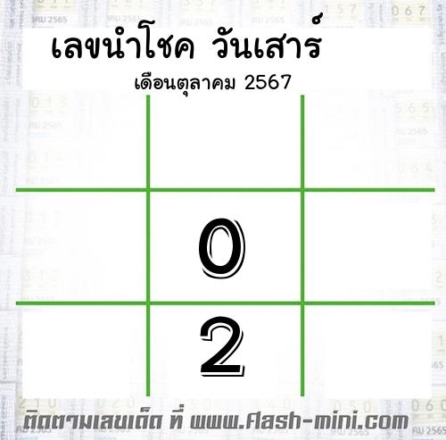  เลขนำโชค วันเสาร์  เดือนตุลาคม 2567 