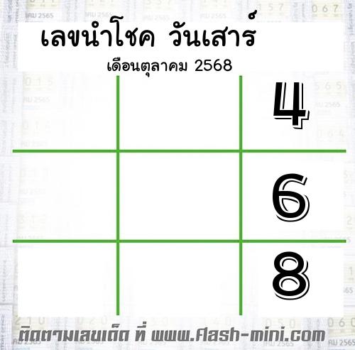 เลขนำโชค วันเสาร์ เดือนตุลาคม 2568 เลขนำโชค วันเสาร์ เดือนตุลาคม 2568