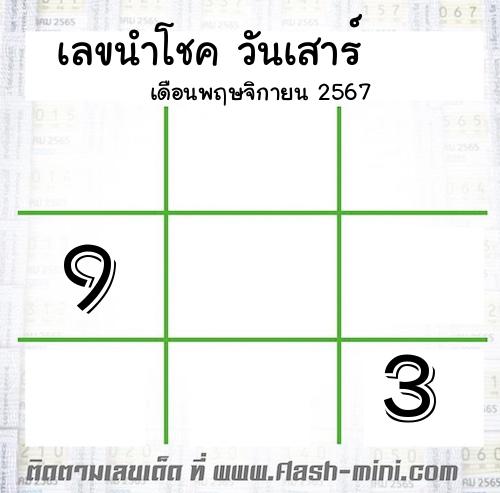  เลขเด็ดวันเสาร์ เดือนพฤษจิกายน  ปี2567 