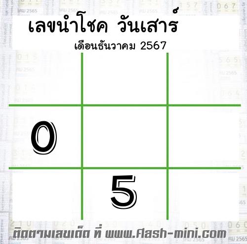  เลขนำโชค วันเสาร์  เดือนธันวาคม 2567  