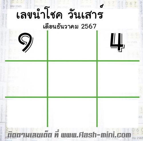  เลขนำโชค วันเสาร์  เดือนธันวาคม 2567 