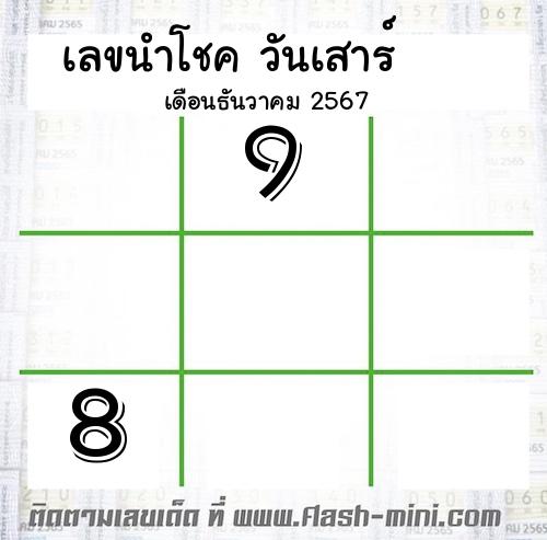  เลขเด็ดวันเสาร์ เดือนธันวาคม  ปี2567 