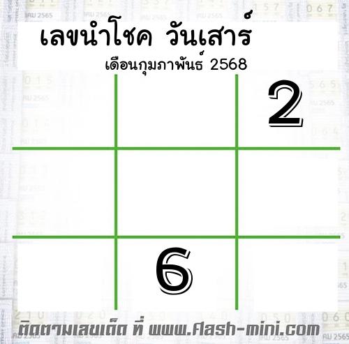  เลขนำโชค วันเสาร์  เดือนกุมภาพันธ์ 2568  