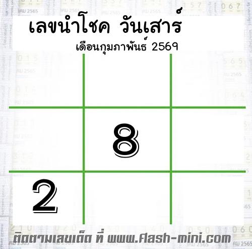  เลขนำโชค วันเสาร์  เดือนกุมภาพันธ์ 2569  