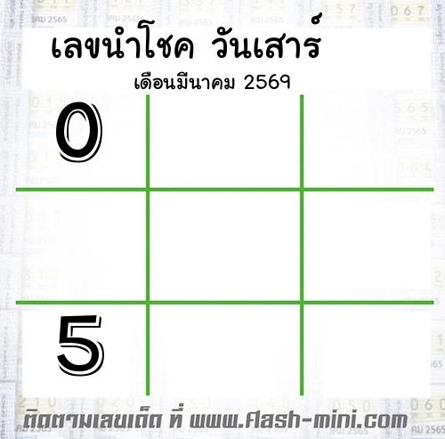  เลขนำโชค วันเสาร์  เดือนมีนาคม 2569  