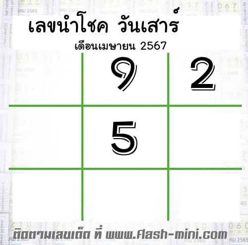  เลขเด็ดวันเสาร์ เดือนเมษายน  ปี2567 