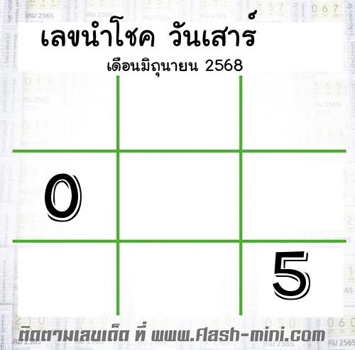  เลขเด็ดวันเสาร์ เดือนมิถุนายน  ปี2568 