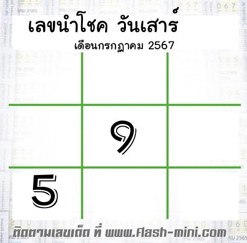  เลขเด็ดวันเสาร์ เดือนกรกฏาคม  ปี2567  