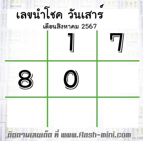  เลขเด็ดวันเสาร์ เดือนสิงหาคม  ปี2567 