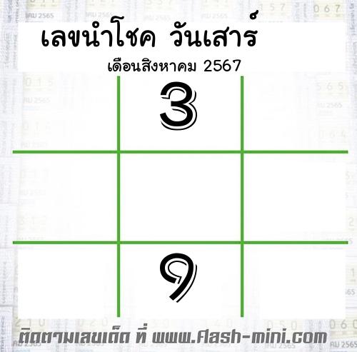  เลขเด็ดวันเสาร์ เดือนสิงหาคม  ปี2567 