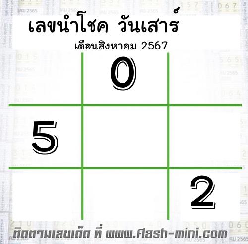  เลขเด็ดวันเสาร์ เดือนสิงหาคม  ปี2567 